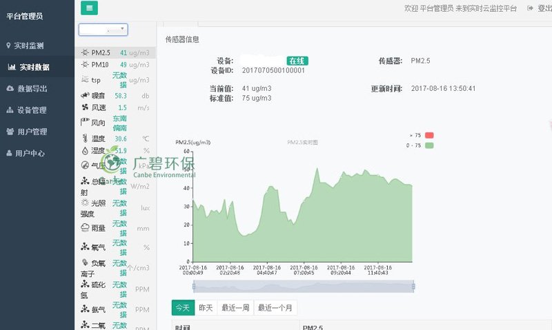 順德工地環(huán)境監(jiān)控和揚(yáng)塵在線監(jiān)測(圖6)