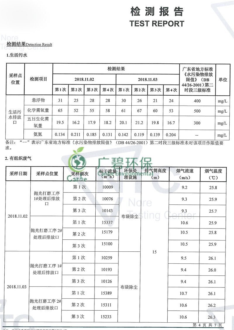 廣東開平機(jī)械公司竣工環(huán)境保護(hù)驗收監(jiān)測報告(圖4)