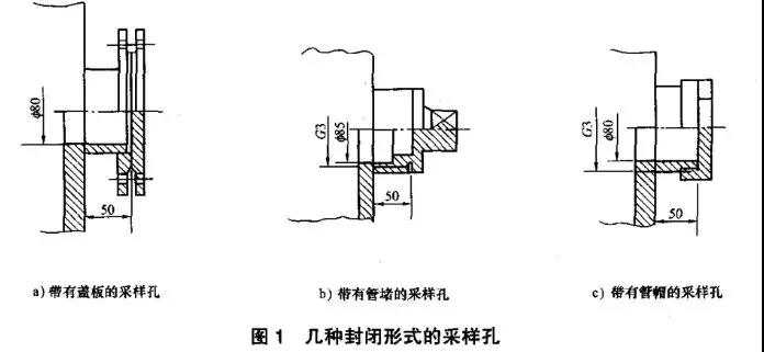 如何設(shè)置廢氣監(jiān)測(cè)平臺(tái)？監(jiān)測(cè)點(diǎn)位怎么布設(shè)？